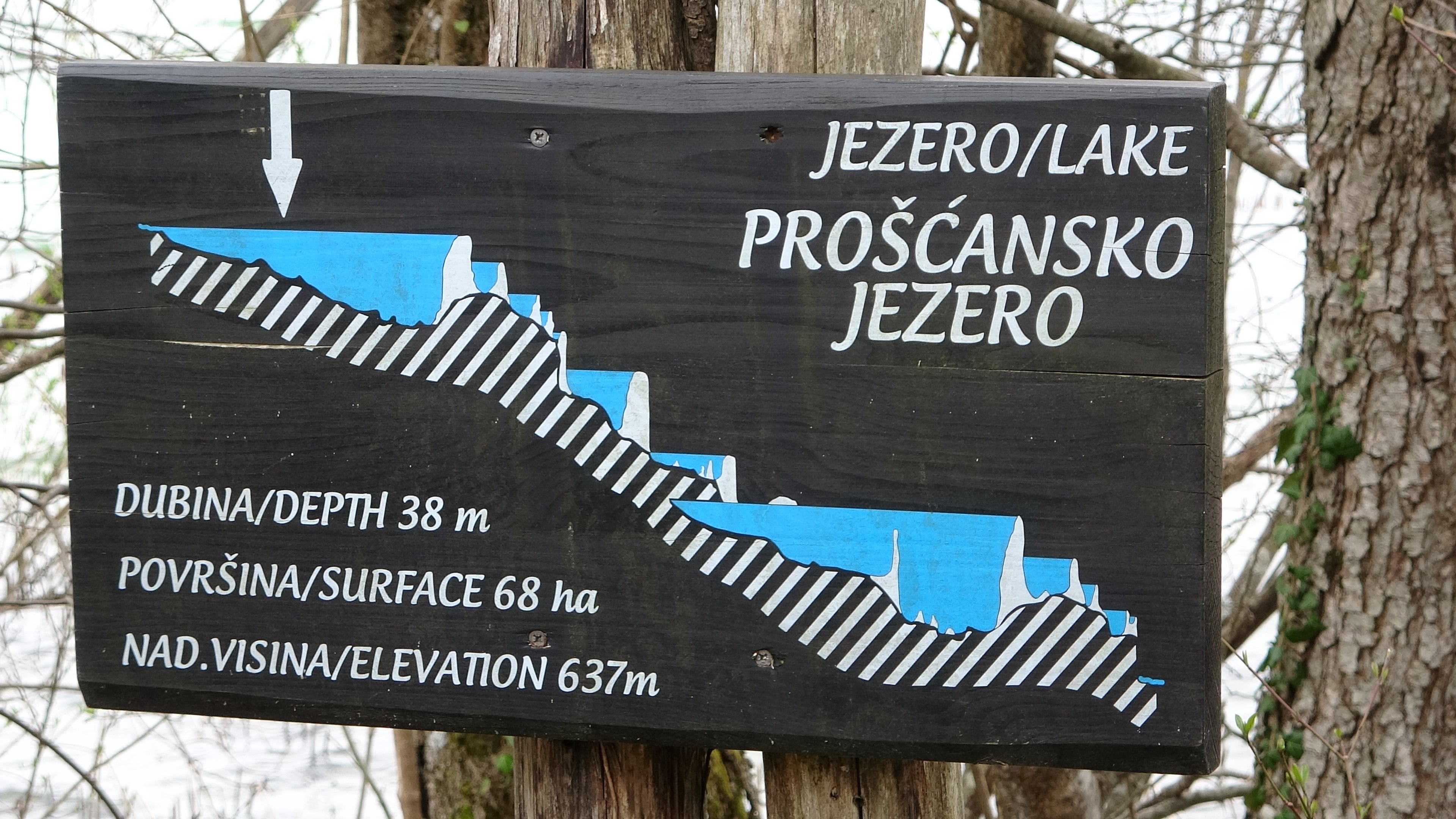 Plitvička, Höhenprofil