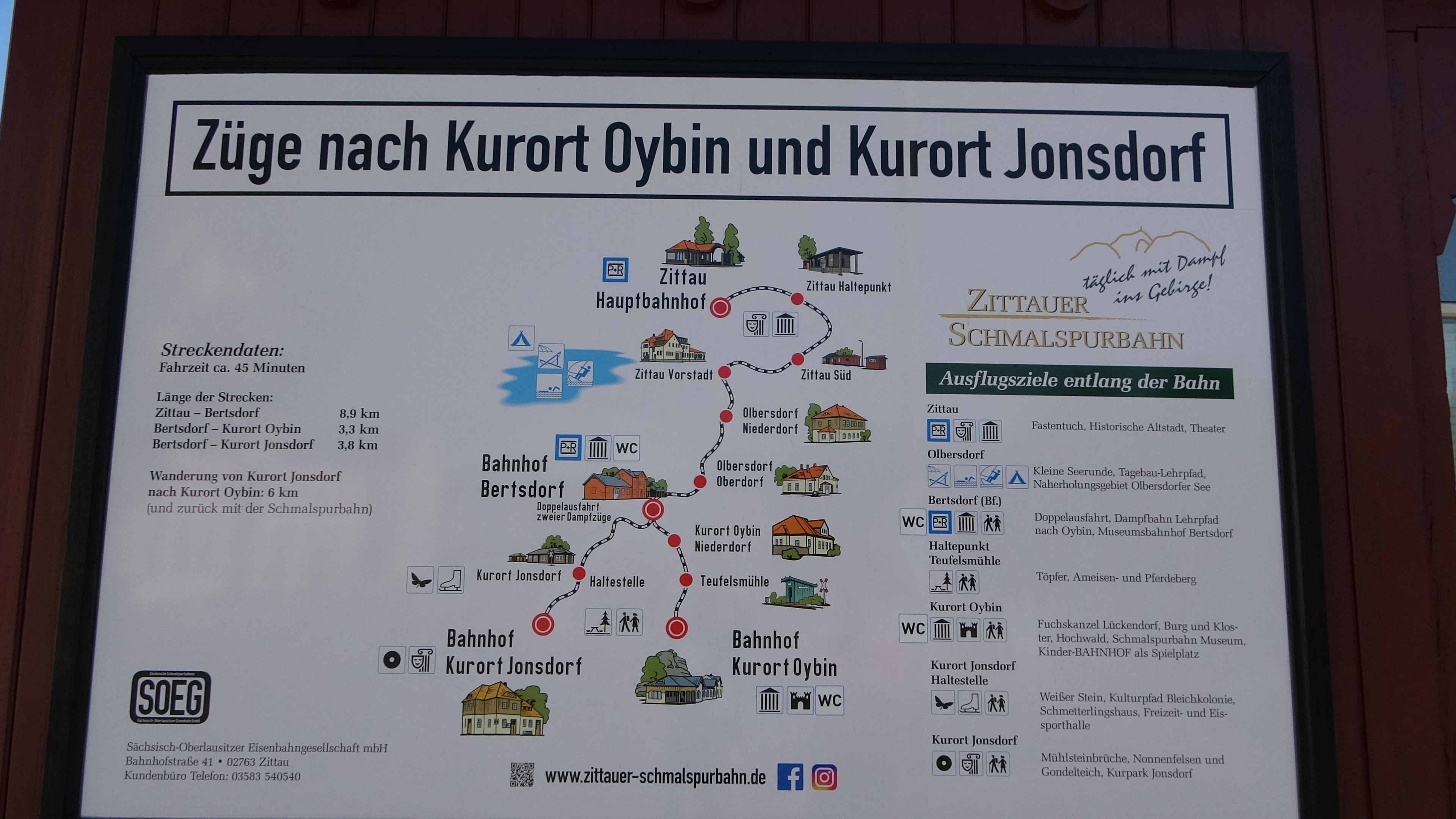 Zittau, Schmalspurbahn